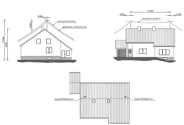 Rys. 5. Przykładowy projekt urządzenia piorunochronnego dla domu jednorodzinnego z dwoma masztami DEHNcon-H
